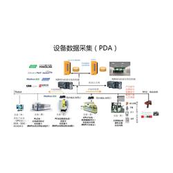 安康市化工設(shè)備設(shè)計 技術(shù)與應(yīng)用創(chuàng)新與數(shù)字文化創(chuàng)意服務(wù)的融合探索